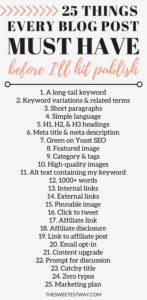 Blog post checklist: 25 Things Every Post MUST Have Before I'll Hit Publish